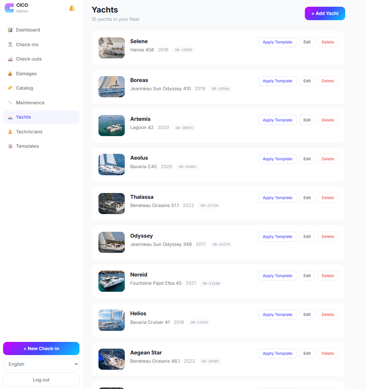 CICO yacht fleet list